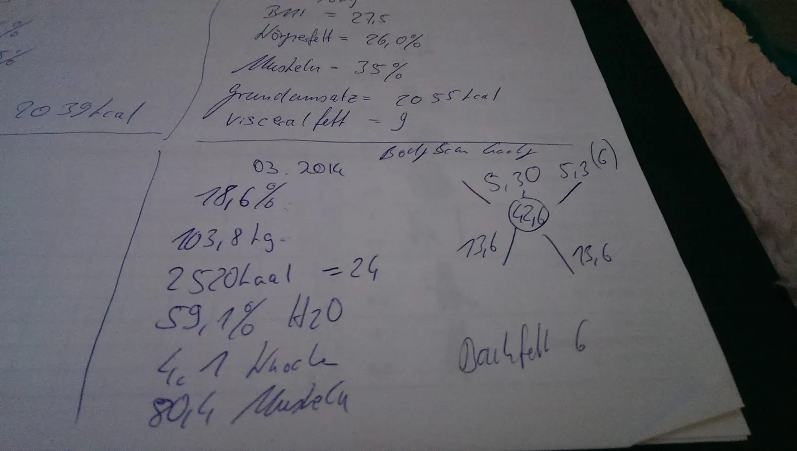 Beitragsbild zu „Messung am 06.03.2014“