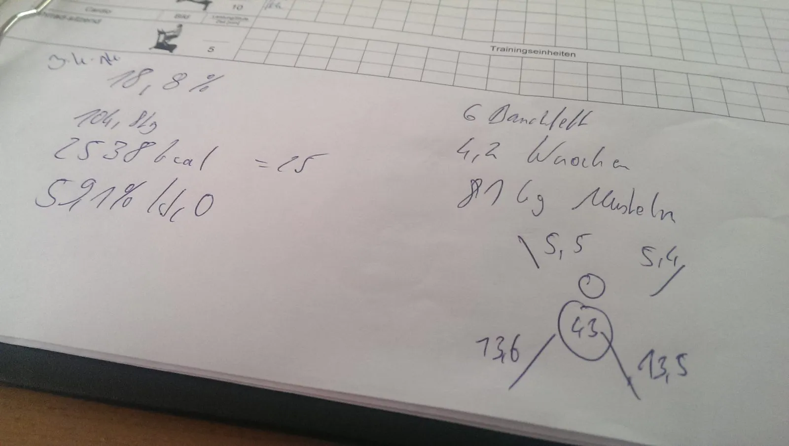 Beitragsbild zu „Messung am 03.04.2014“
